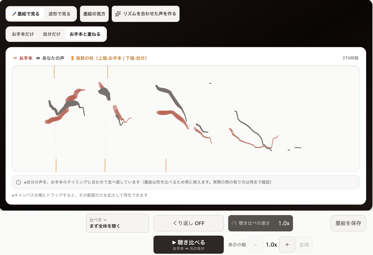 比較の画面（お手本と重ねる）