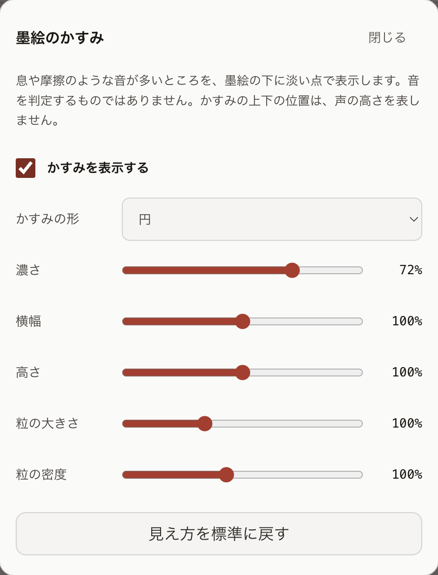 墨絵のかすみの設定