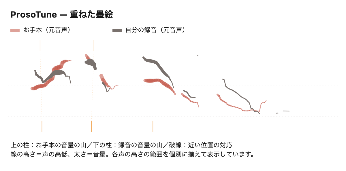 アプリから保存した墨絵の画像